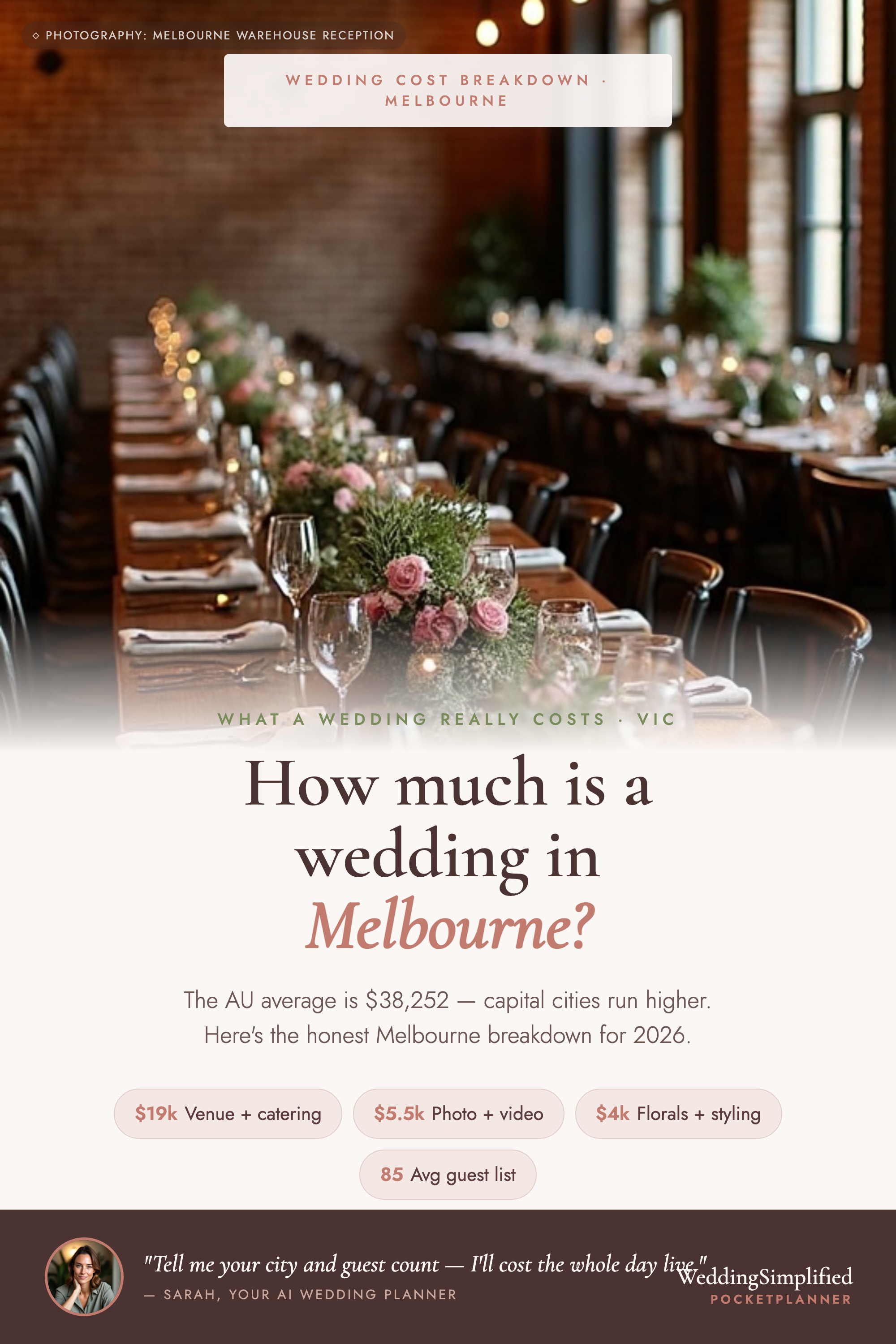 Cost Melbourne