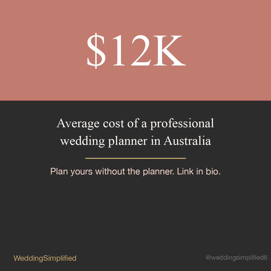 What a Wedding Planner Actually Costs in Australia 2026